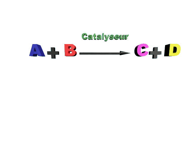 Catalyse