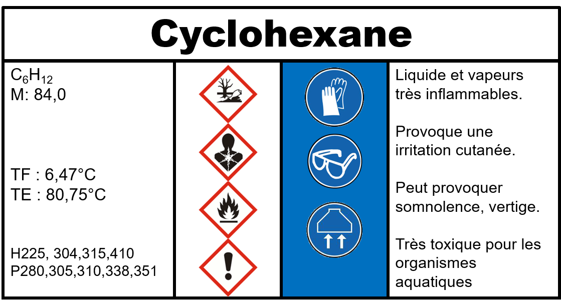 Cyclohex
