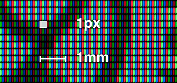 Ecran pixel