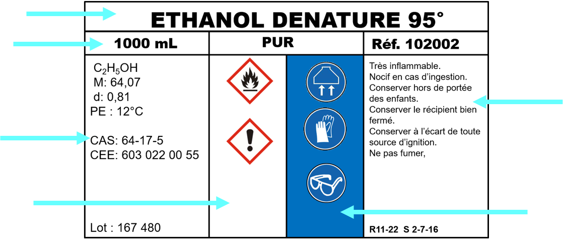 Ethanol site