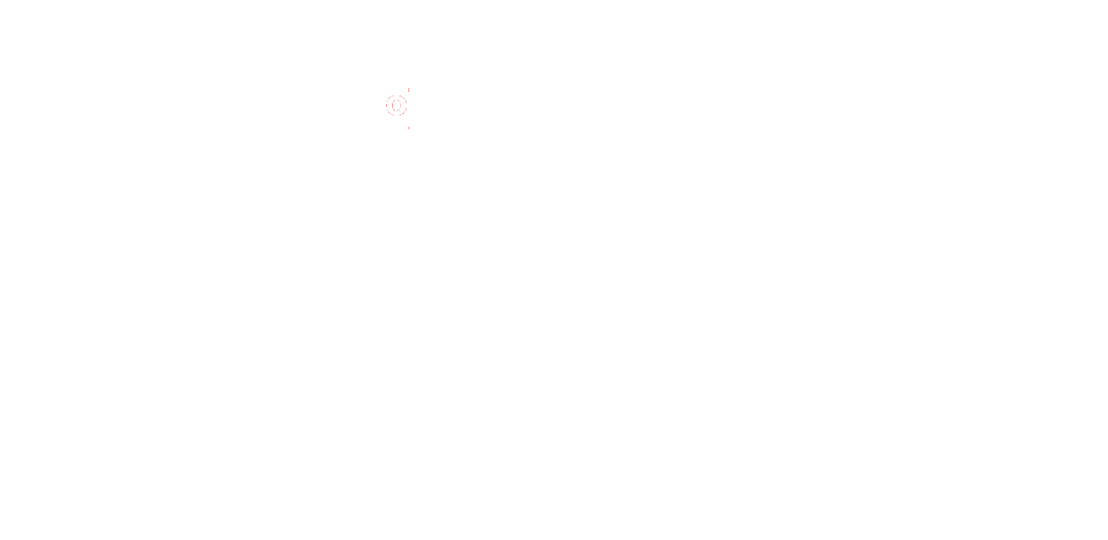 Hemisynthese aspirine