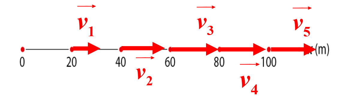 38 p147