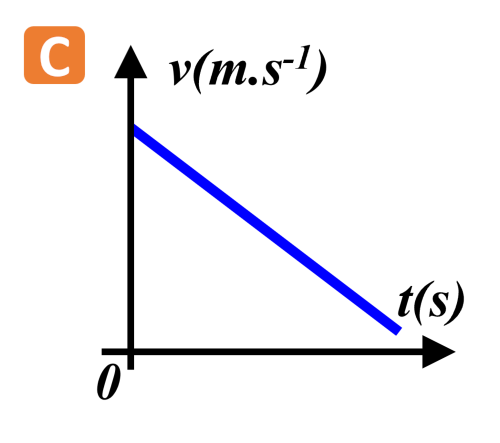 39 c p147
