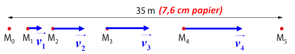 45 p148