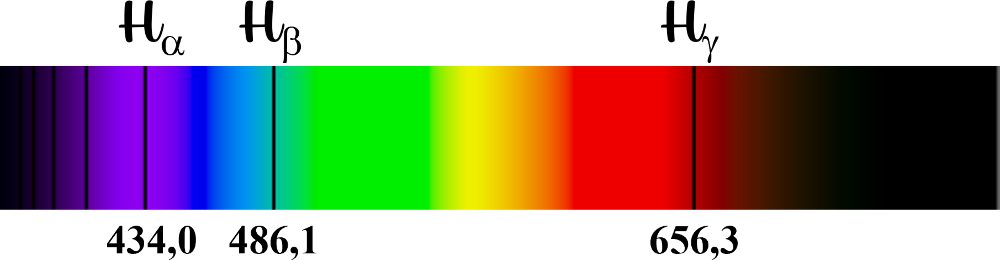 Absorption h