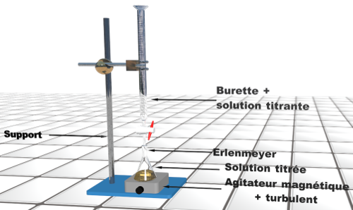 Burette3