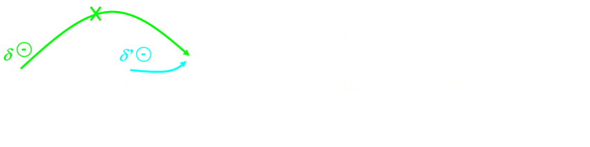 C22a