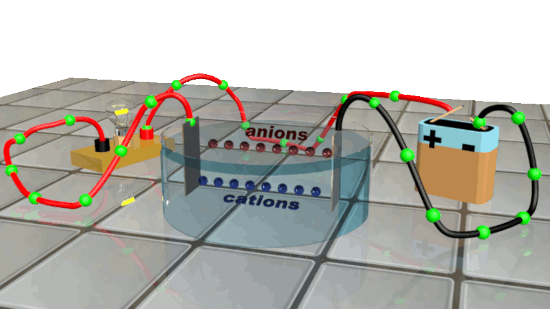 Circuit