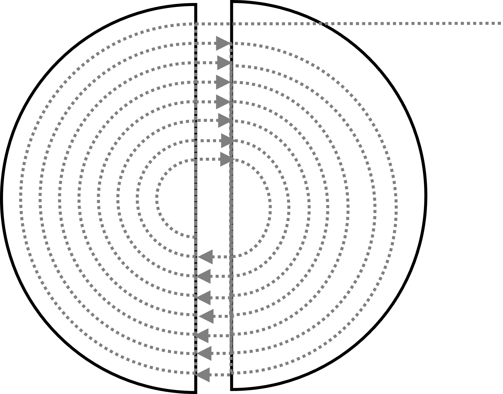 Cyclotron